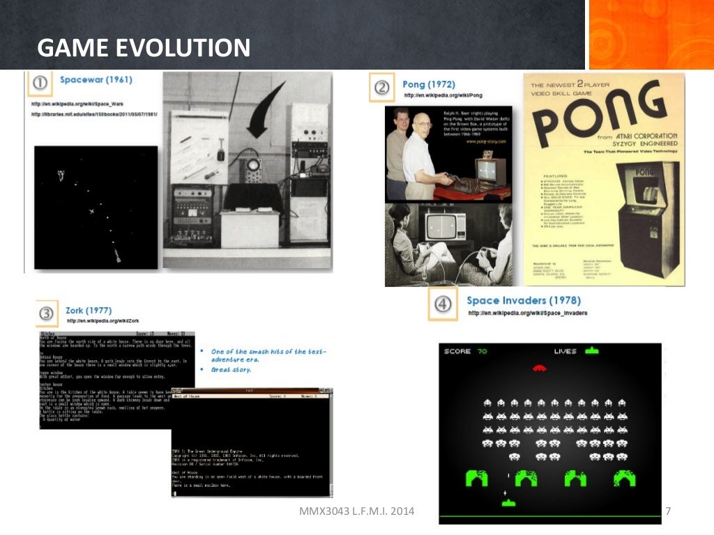 INTRODUCTION OF GAME DESIGN AND DEVELOPMENT