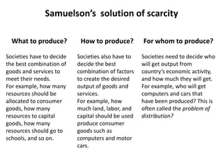 Samuelson Condition Example Lecture1 Economic problem, Economic Agents, Types of economic analysis ...