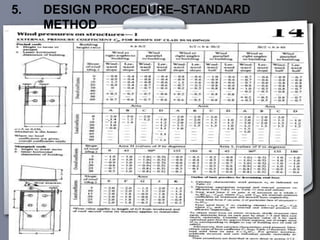 CEH7422; TOPIC 1-WIND LOAD CALCULATION
5. DESIGN PROCEDURE–STANDARD
METHOD
 Pressure to structure
 