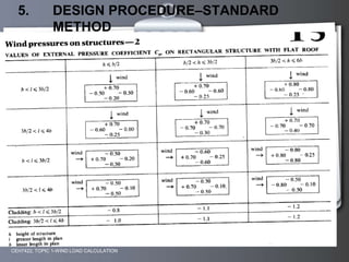 CEH7422; TOPIC 1-WIND LOAD CALCULATION
5. DESIGN PROCEDURE–STANDARD
METHOD
 
