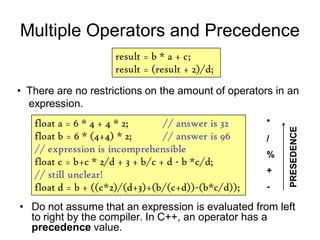 Multiple Operators and Precedence
• Do not assume that an expression is evaluated from left
to right by the compiler. In C++, an operator has a
precedence value.
result = b * a + c;
result = (result + 2)/d;
• There are no restrictions on the amount of operators in an
expression.
float a = 6 * 4 + 4 * 2; // answer is 32
float b = 6 * (4+4) * 2; // answer is 96
// expression is incomprehensible
float c = b+c * 2/d + 3 + b/c + d - b *c/d;
// still unclear!
float d = b + ((c*2)/(d+3)+(b/(c+d))-(b*c/d));
*
/
%
+
-
PRESEDENCE
 