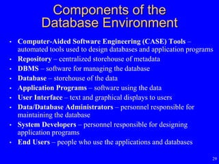 29
Components of the
Database Environment
• Computer-Aided Software Engineering (CASE) Tools –
automated tools used to design databases and application programs
• Repository – centralized storehouse of metadata
• DBMS – software for managing the database
• Database – storehouse of the data
• Application Programs – software using the data
• User Interface – text and graphical displays to users
• Data/Database Administrators – personnel responsible for
maintaining the database
• System Developers – personnel responsible for designing
application programs
• End Users – people who use the applications and databases
 