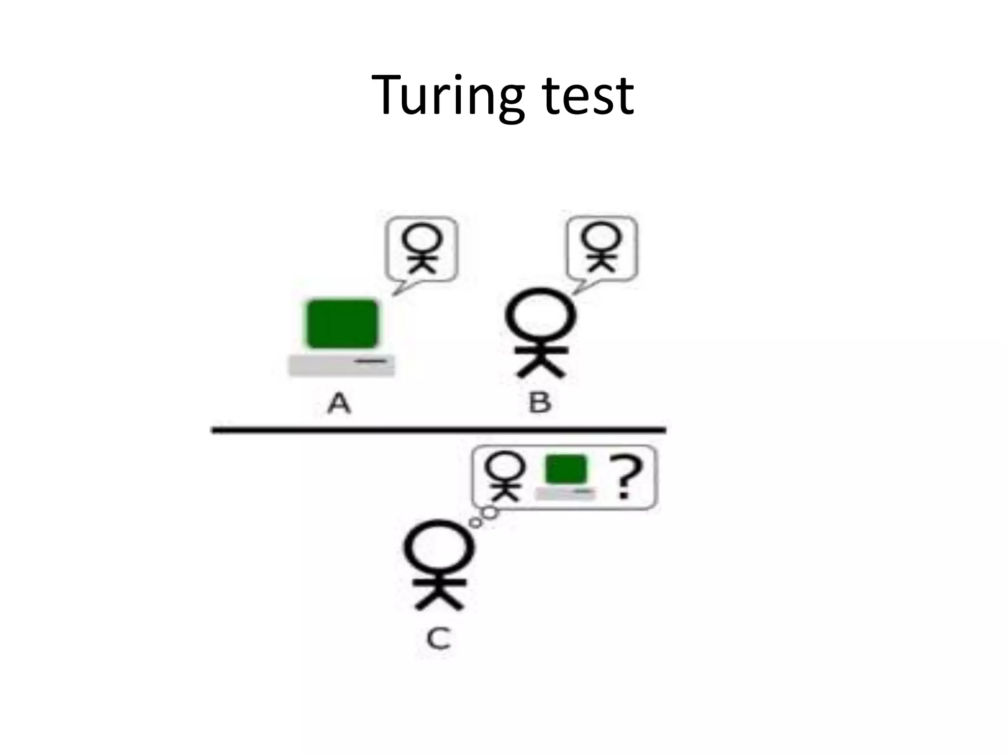 Turing test 
 