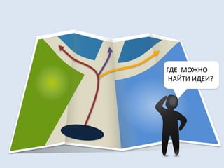 ГДЕ МОЖНО 
НАЙТИ ИДЕИ? 
 