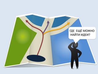 ГДЕ ЕЩЁ МОЖНО 
НАЙТИ ИДЕИ? 
 