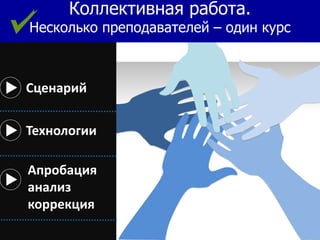 Коллективная работа. 
Несколько преподавателей – один курс 
Сценарий 
Технологии 
Апробация 
анализ 
коррекция 
 