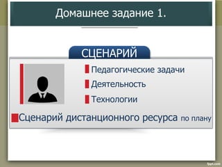 Домашнее задание 1. 
СЦЕНАРИЙ 
Педагогические задачи 
Деятельность 
Технологии 
Сценарий дистанционного ресурса по плану 
 