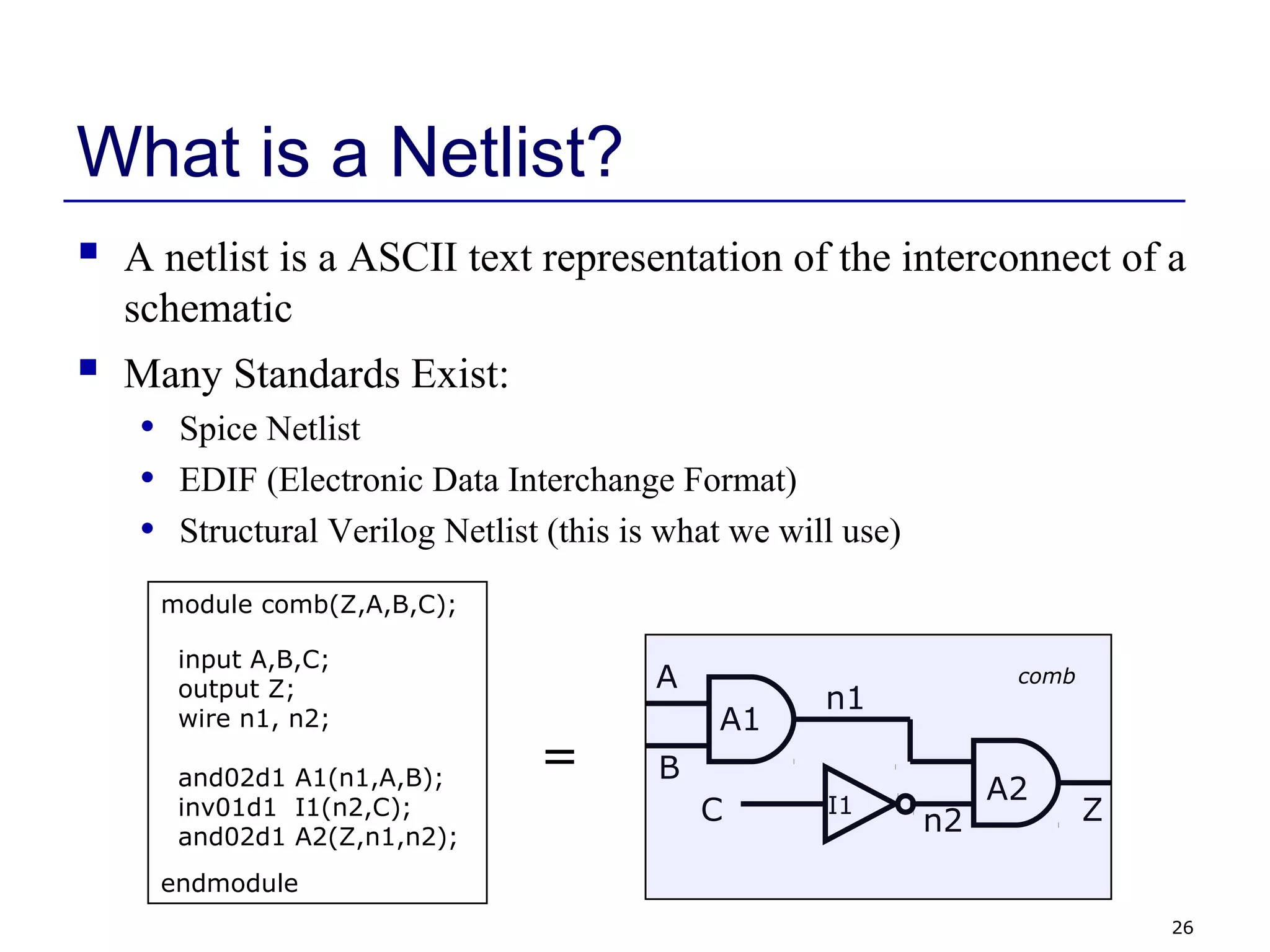 26
What is a Netlist?
 A netlist is a ASCII text representation of the interconnect of a
schematic
 Many Standards Exist:
• Spice Netlist
• EDIF (Electronic Data Interchange Format)
• Structural Verilog Netlist (this is what we will use)
A1
A2I1
A
B
C Z
n1
n2
module comb(Z,A,B,C);
input A,B,C;
output Z;
wire n1, n2;
and02d1 A1(n1,A,B);
inv01d1 I1(n2,C);
and02d1 A2(Z,n1,n2);
endmodule
comb
=
 