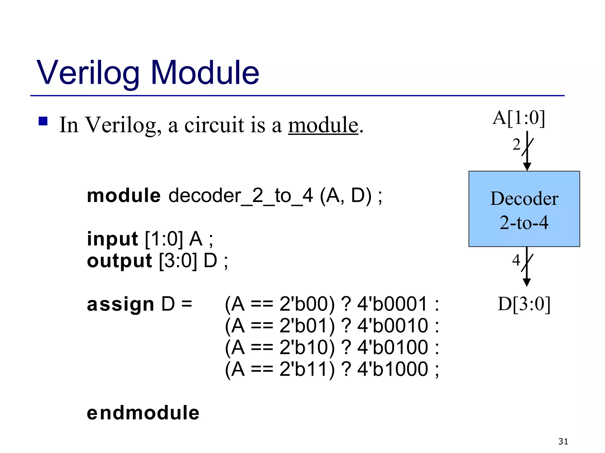 31
Verilog Module
 In Verilog, a circuit is a module.
module decoder_2_to_4 (A, D) ;
input [1:0] A ;
output [3:0] D ;
assign D = (A == 2'b00) ? 4'b0001 :
(A == 2'b01) ? 4'b0010 :
(A == 2'b10) ? 4'b0100 :
(A == 2'b11) ? 4'b1000 ;
endmodule
Decoder
2-to-4
A[1:0]
D[3:0]
2
4
 