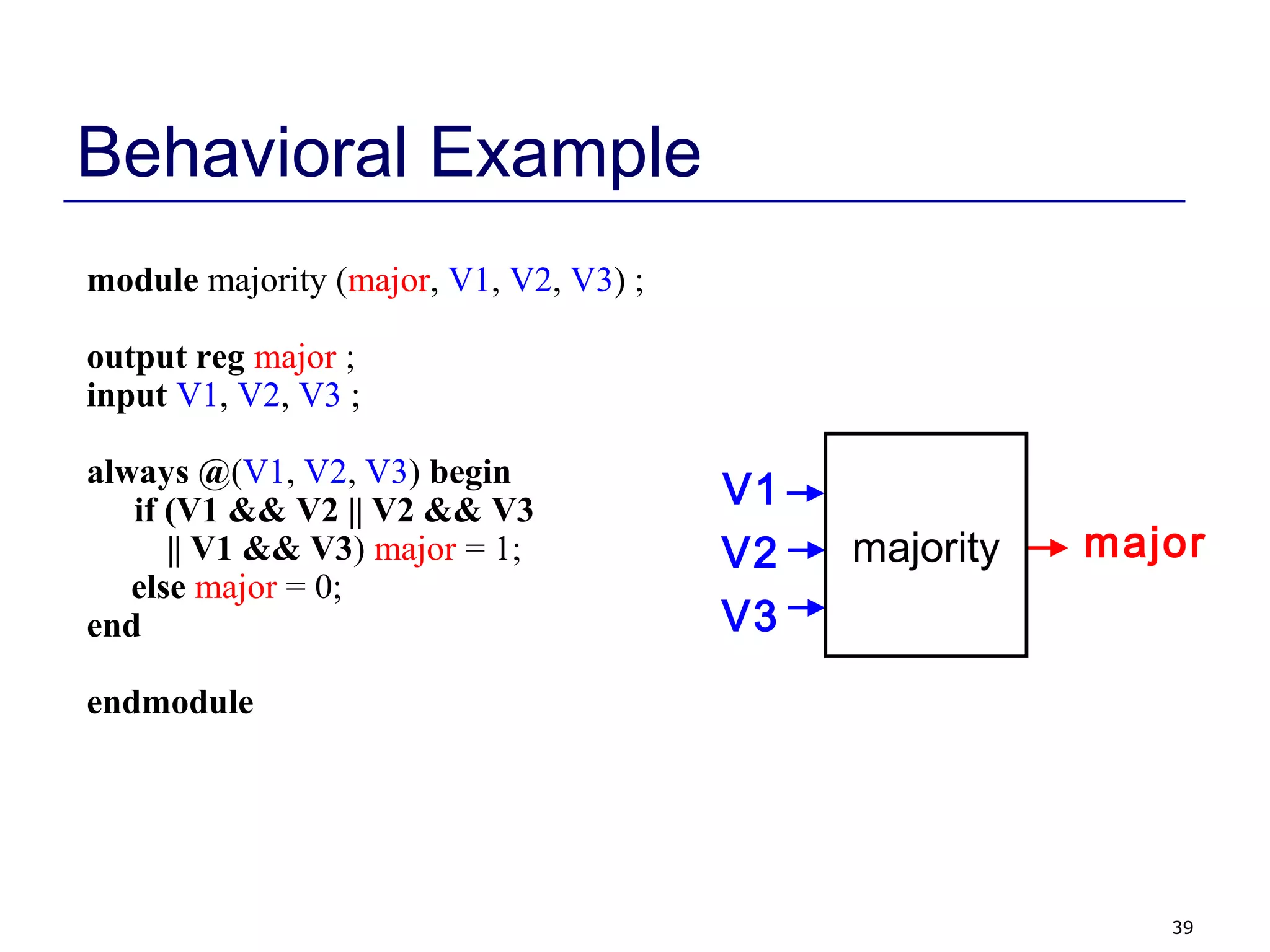 39
Behavioral Example
module majority (major, V1, V2, V3) ;
output reg major ;
input V1, V2, V3 ;
always @(V1, V2, V3) begin
if (V1 && V2 || V2 && V3
|| V1 && V3) major = 1;
else major = 0;
end
endmodule
V1
V2
V3
majormajority
 