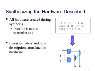 17
Synthesizing the Hardware Described
 All hardware created during
synthesis
• Even if a is true, still
computing d&e
 Learn to understand how
descriptions translated to
hardware
if (a) f = c & d;
else if (b) f = d;
else f = d & e;
f
ab
c
d
e
 
