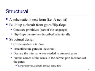 36
Structural
 A schematic in text form (i.e. A netlist)
 Build up a circuit from gates/flip-flops
• Gates are primitives (part of the language)
• Flip-flops themselves described behaviorally
 Structural design
• Create module interface
• Instantiate the gates in the circuit
• Declare the internal wires needed to connect gates
• Put the names of the wires in the correct port locations of
the gates
For primitives, outputs always come first
 