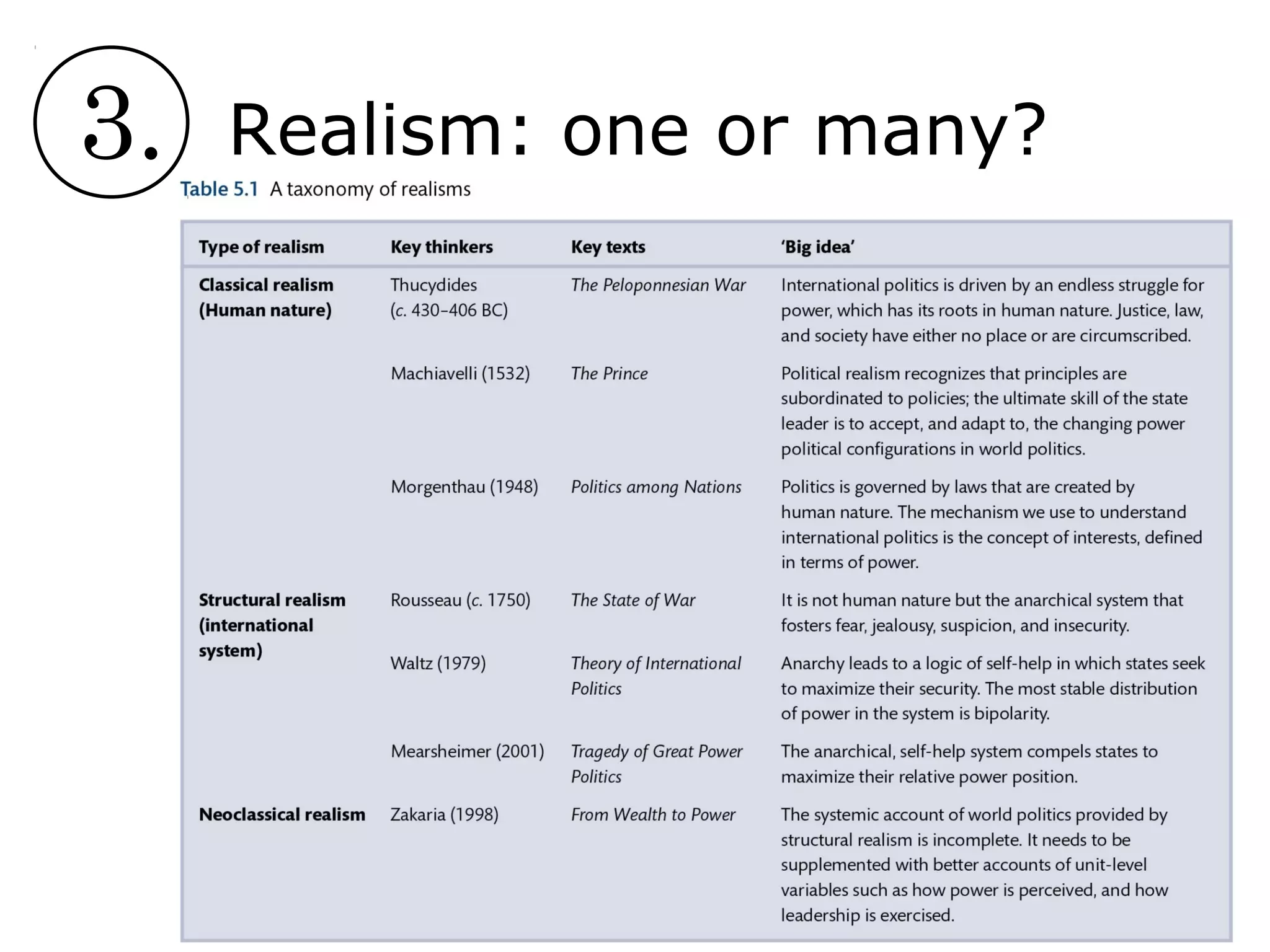 3. Realism: one or many?
 