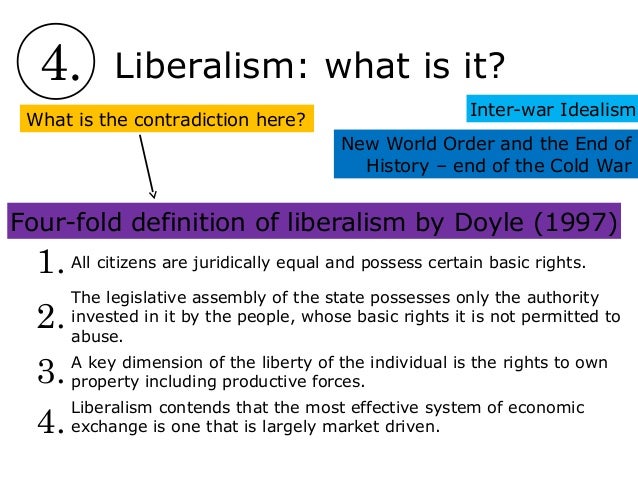 define liberas define liberas