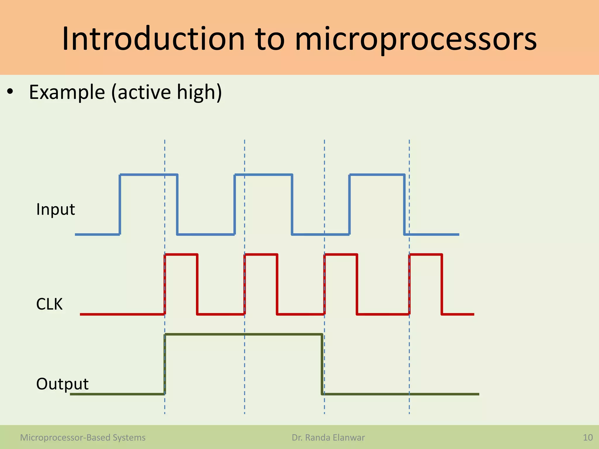 Introduction to microprocessors
• Example (active high)
10Microprocessor-Based Systems Dr. Randa Elanwar
Input
Output
CLK
 