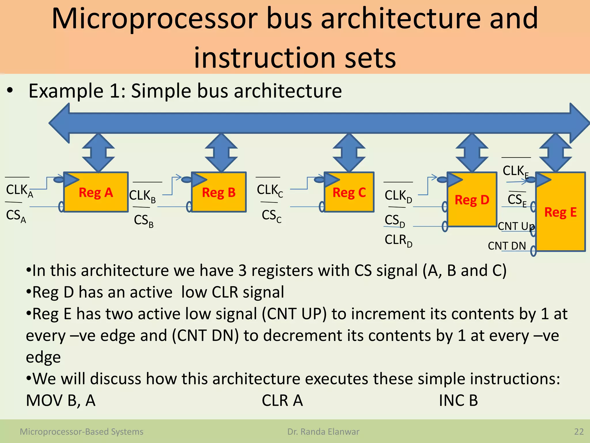 Microprocessor bus architecture and
instruction sets
• Example 1: Simple bus architecture
22Microprocessor-Based Systems Dr. Randa Elanwar
Reg A Reg BCLKA CLKB
CSA CSB
Reg C
Reg D
CLKC CLKD
CSC CSD
CLRD
Reg E
CLKE
CSE
CNT Up
CNT DN
•In this architecture we have 3 registers with CS signal (A, B and C)
•Reg D has an active low CLR signal
•Reg E has two active low signal (CNT UP) to increment its contents by 1 at
every –ve edge and (CNT DN) to decrement its contents by 1 at every –ve
edge
•We will discuss how this architecture executes these simple instructions:
MOV B, A CLR A INC B
 