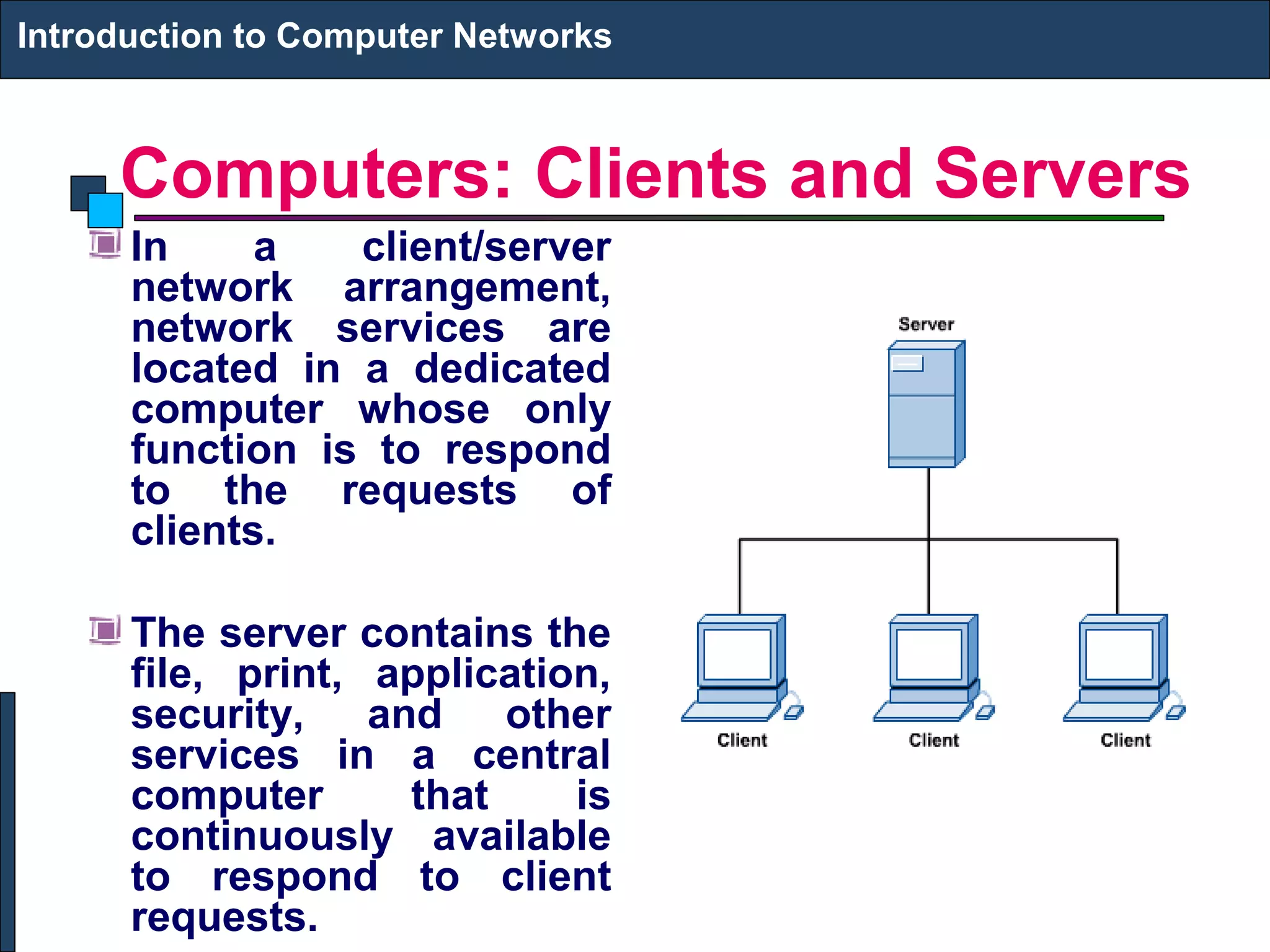 Computers: Clients and Servers
In a client/server
network arrangement,
network services are
located in a dedicated
computer whose only
function is to respond
to the requests of
clients.
The server contains the
file, print, application,
security, and other
services in a central
computer that is
continuously available
to respond to client
requests.
Introduction to Computer Networks
 