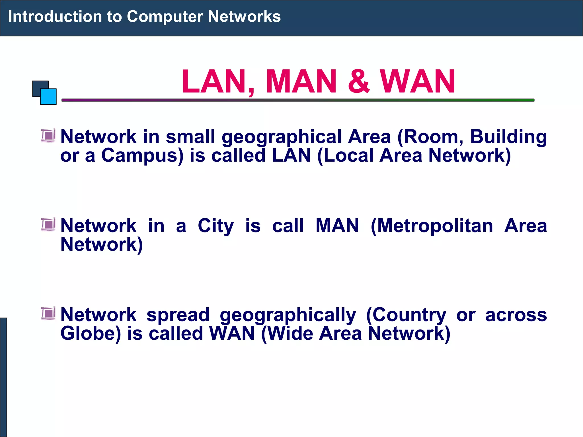 LAN, MAN & WAN
Introduction to Computer Networks
Network in small geographical Area (Room, Building
or a Campus) is called LAN (Local Area Network)
Network in a City is call MAN (Metropolitan Area
Network)
Network spread geographically (Country or across
Globe) is called WAN (Wide Area Network)
 