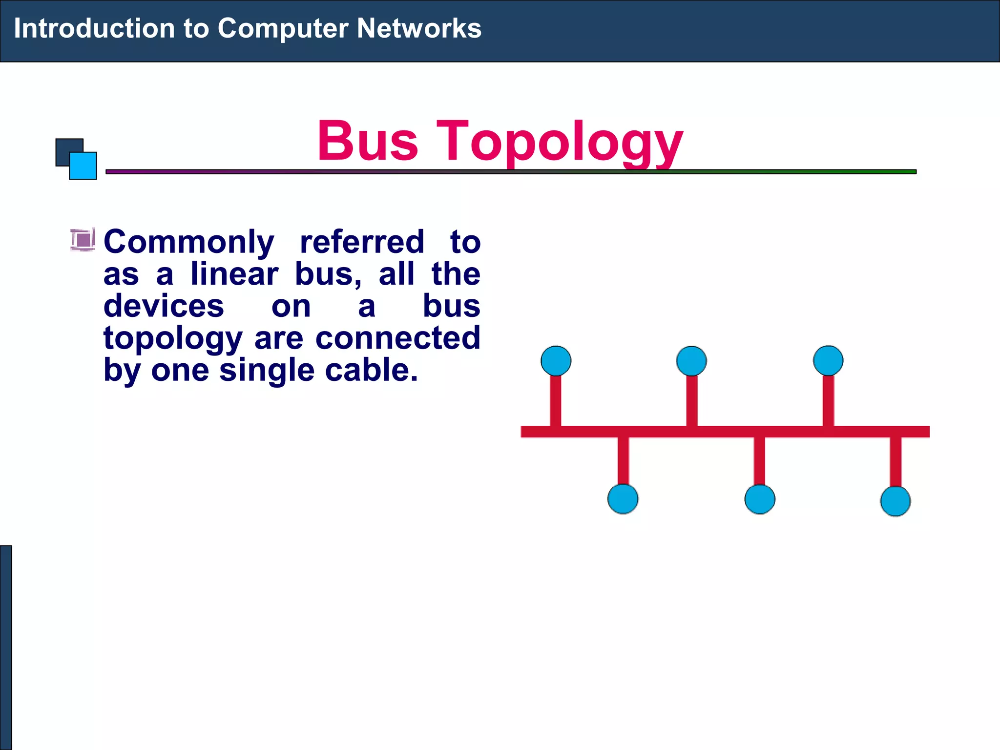 Bus Topology
Commonly referred to
as a linear bus, all the
devices on a bus
topology are connected
by one single cable.
Introduction to Computer Networks
 