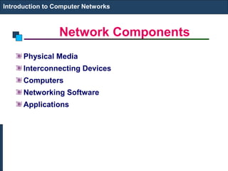 Network Components
Introduction to Computer Networks
Physical Media
Interconnecting Devices
Computers
Networking Software
Applications
 