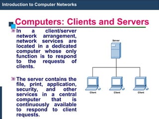 Computers: Clients and Servers
In a client/server
network arrangement,
network services are
located in a dedicated
computer whose only
function is to respond
to the requests of
clients.
The server contains the
file, print, application,
security, and other
services in a central
computer that is
continuously available
to respond to client
requests.
Introduction to Computer Networks
 