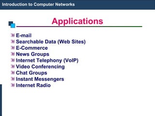 Applications
E-mail
Searchable Data (Web Sites)
E-Commerce
News Groups
Internet Telephony (VoIP)
Video Conferencing
Chat Groups
Instant Messengers
Internet Radio
Introduction to Computer Networks
 