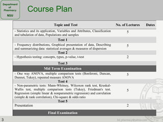 3
Course Plan
Topic and Test No. of Lectures Dates
- Statistics and its application, Variables and Attributes, Classification
and tabulation of data, Populations and samples
5
Test 1
- Frequency distributions, Graphical presentation of data, Describing
and summarizing data: statistical averages & measures of dispersion
5
Test 2
- Hypothesis testing: concepts, types, p-value, t-test 2
Test 3
Mid Term Examination
- One way ANOVA, multiple comparison tests (Bonferoni, Duncan,
Dunnet, Tukey), repeated measure ANOVA
5
Test 4
- Non-parametric tests: Mann-Whitney, Wilcoxon rank test, Kruskal-
Wallis test, multiple comparison tests (Tukey), Friedman's test.
Regression (simple linear & nonparametric regression) and correlation
(simple & rank correlation), Chi-square & odds ratio
5
Test 5
Presentation 2
Final Examination
 