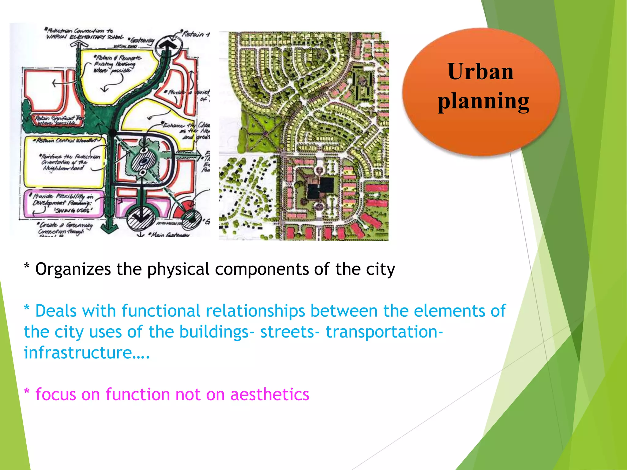 Urban
planning
* Organizes the physical components of the city
* Deals with functional relationships between the elements of
the city uses of the buildings- streets- transportation-
infrastructure….
* focus on function not on aesthetics
 
