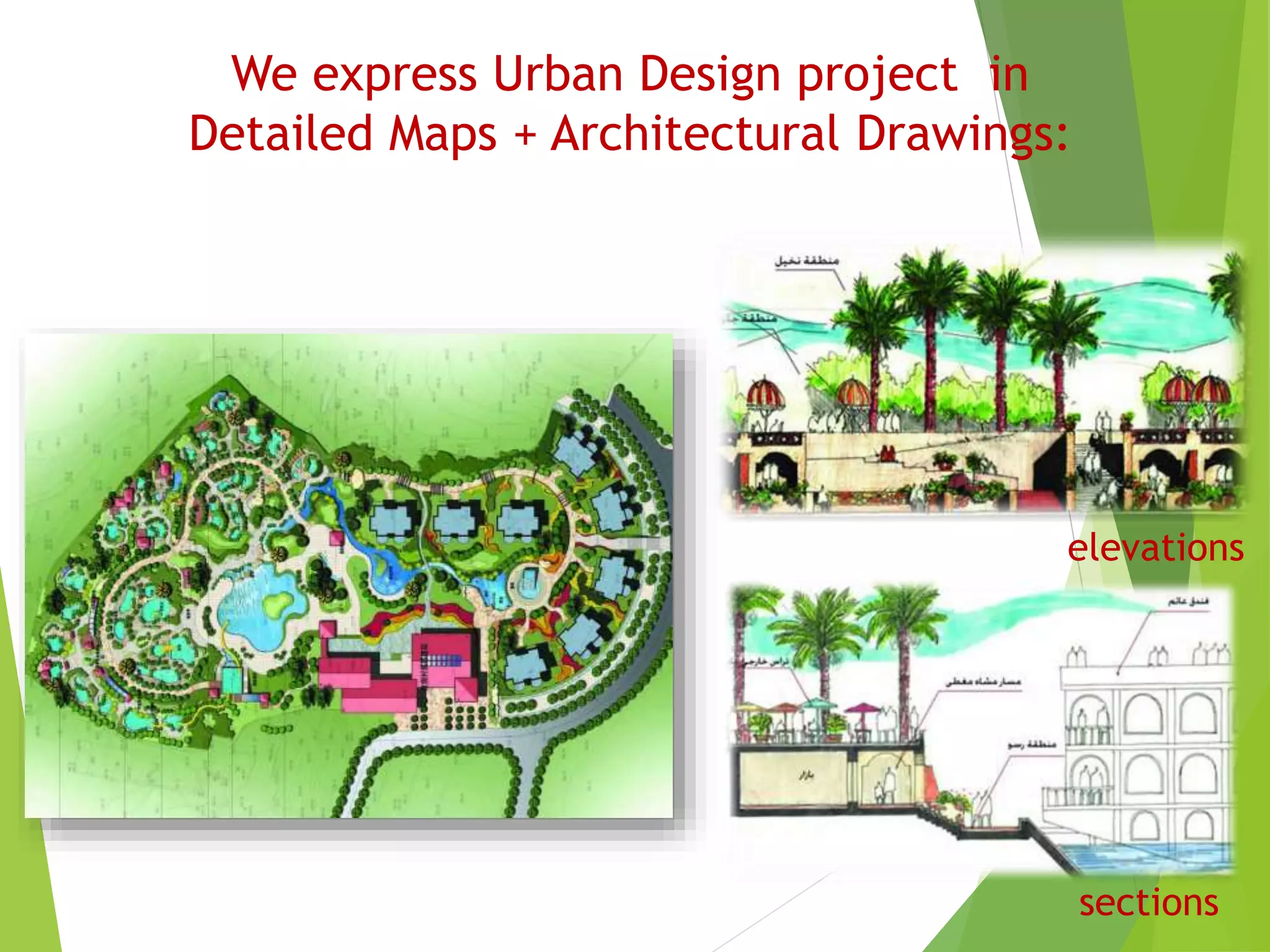 We express Urban Design project in
Detailed Maps + Architectural Drawings:
elevations
sections
 