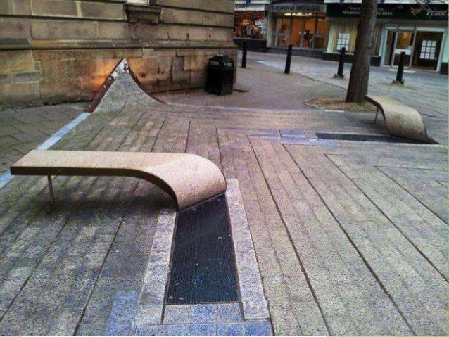 Urban Design Definition