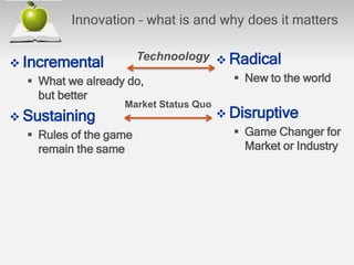 Innovation – what is and why does it matters
 Incremental
 What we already do,
but better
 Sustaining
 Rules of the game
remain the same
 Radical
 New to the world
 Disruptive
 Game Changer for
Market or Industry
Technoology
Market Status Quo
 