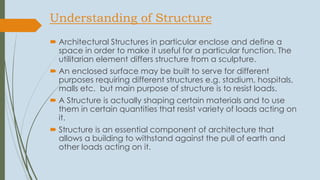 Type of Loads Acting on a Structure/ Building | PPTX