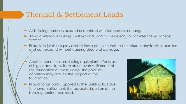 Live Loads Human And Furniture Live Loads Human And Furniture