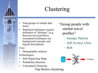 Clustering
• Find groups of similar data
items
• Statistical techniques require
definition of “distance” (e.g.
between travel profiles),
conceptual techniques use
background concepts and
logical descriptions
Uses:
• Demographic analysis
Technologies:
• Self-Organizing Maps
• Probability Densities
• Conceptual Clustering
“Group people with
similar travel
profiles”
– George, Patricia
– Jeff, Evelyn, Chris
– Rob
Clusters
Top Stories clustering
 