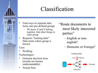 Classification
• Find ways to separate data
items into pre-defined groups
– We know X and Y belong
together, find other things in
same group
• Requires “training data”:
Data items where group is
known
Uses:
• Profiling
Technologies:
• Generate decision trees
(results are human
understandable)
• Neural Nets
“Route documents to
most likely interested
parties”
– English or non-
english?
– Domestic or Foreign?
Groups
Training Data
tool produces
classifier
 