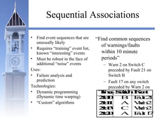 Sequential Associations
• Find event sequences that are
unusually likely
• Requires “training” event list,
known “interesting” events
• Must be robust in the face of
additional “noise” events
Uses:
• Failure analysis and
prediction
Technologies:
• Dynamic programming
(Dynamic time warping)
• “Custom” algorithms
“Find common sequences
of warnings/faults
within 10 minute
periods”
– Warn 2 on Switch C
preceded by Fault 21 on
Switch B
– Fault 17 on any switch
preceded by Warn 2 on
any switchTime SwitchEvent
21:10 B Fault21
21:11 A Warn2
21:13 C Warn2
21:20 A Fault17
 