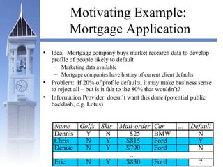 Motivating Example:
Mortgage Application
• Idea: Mortgage company buys market research data to develop
profile of people likely to default
– Marketing data available
– Mortgage companies have history of current client defaults
• Problem: If 20% of profile defaults, it may make business sense
to reject all – but is it fair to the 80% that wouldn’t?
• Information Provider doesn’t want this done (potential public
backlash, e.g. Lotus)
Name Golfs Skis Mail-order Car ... Default
Dennis Y N $25 BMW N
Chris N Y $815 Ford Y
Denise N Y $790 Ford N
...
Eric N Y $830 Ford ?
 