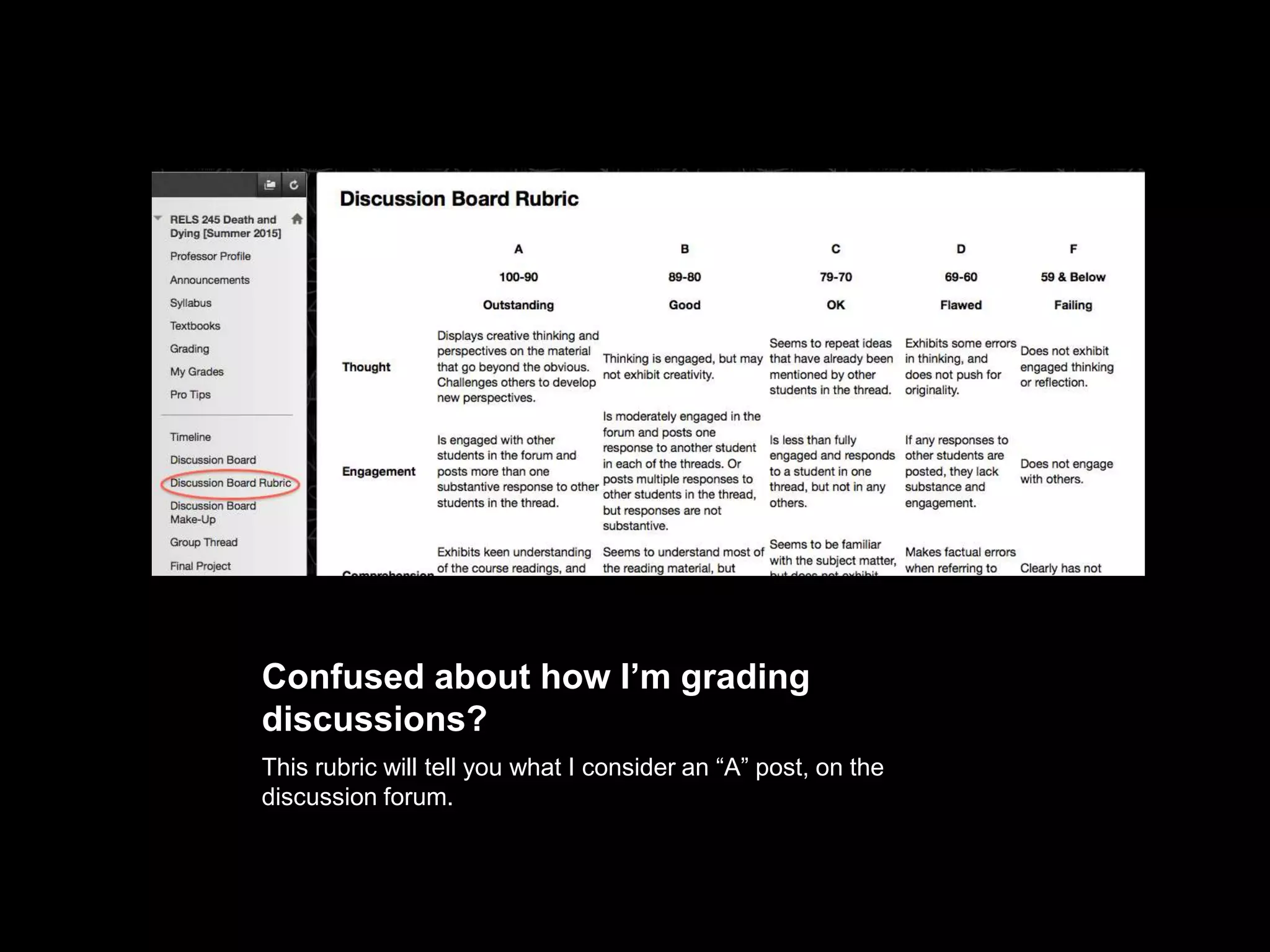 Confused about how I’m grading discussions?
This rubric will tell you what I consider an “A” post, on the discussion
forum.
 