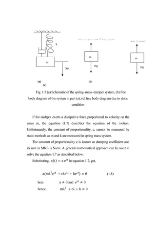 Lecture1 NPTEL for Basics of Vibrations for Simple Mechanical Systems | PDF
