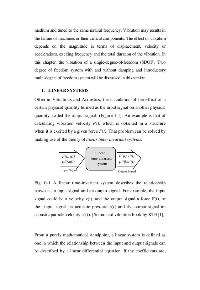 Higher English Reflective Essay Sample Essays For High School Students also Learning English Essay Writing Lecture Nptel For Basics Of Vibrations For Simple Mechanical Systems Examples Of Thesis Statements For Narrative Essays