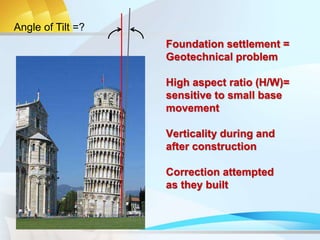 Foundation settlement =
Geotechnical problem
High aspect ratio (H/W)=
sensitive to small base
movement
Verticality during and
after construction
Correction attempted
as they built
Angle of Tilt =?
 
