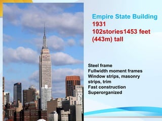 Empire State Building
1931
102stories1453 feet
(443m) tall
Steel frame
Fullwidth moment frames
Window strips, masonry
strips, trim
Fast construction
Superorganized
 