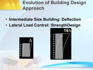 Evolution of Building Design
Approach
• Intermediate Size Building: Deflection
• Lateral Load Control: StrengthDesign
 