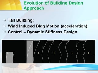 Evolution of Building Design
Approach
• Tall Building:
• Wind Induced Bldg Motion (acceleration)
• Control – Dynamic Stiffness Design
 