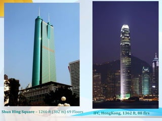 Shun Hing Square – 1260 ft (382 m) 69 Floors IFC, HongKong, 1362 ft, 88 flrs
 