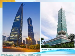 WFC, Shangshi– 1614 ft (492 m) 101 Floors, 2008
Taipei 101– 1671 ft (509 m) 101 Floors,
2004
 