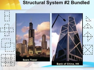 Structural System #2 Bundled
 