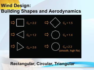 Wind Design:
Building Shapes and Aerodynamics
Rectangular, Circular, Triangular
 