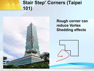 Stair Step’ Corners (Taipei
101)
Rough corner can
reduce Vortex
Shedding effects
 