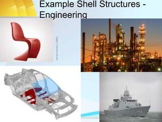 Example Shell Structures -
Engineering
VernerPanton(1969)
 